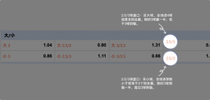 足球博彩:GALAXY MACAU足球投注技巧和规则 12 betting_7